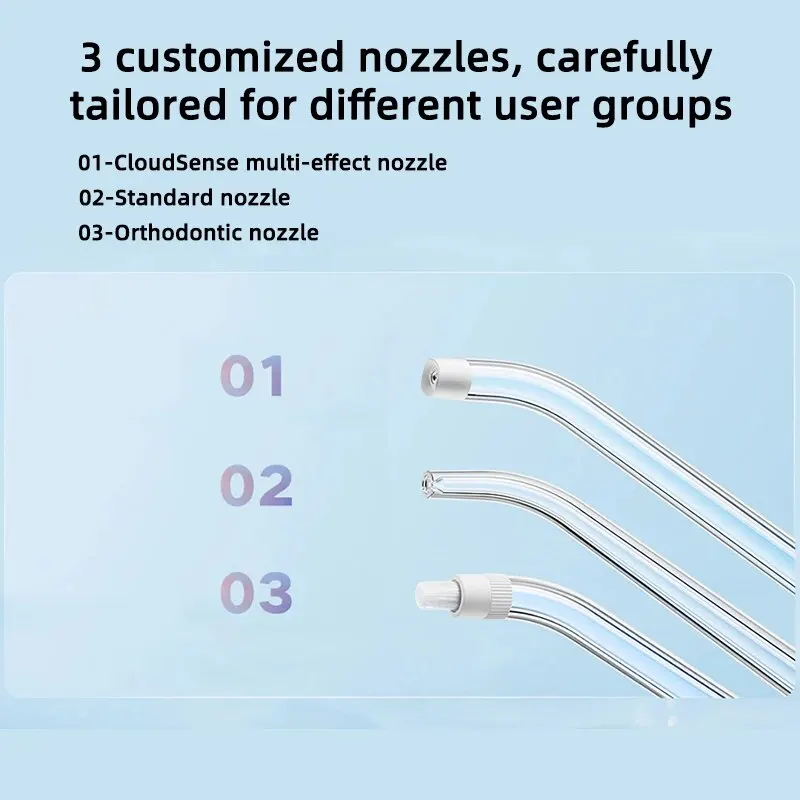 Mijia Electric Oral Irrigator  - огляд і ціна Micellar Water Cleanser