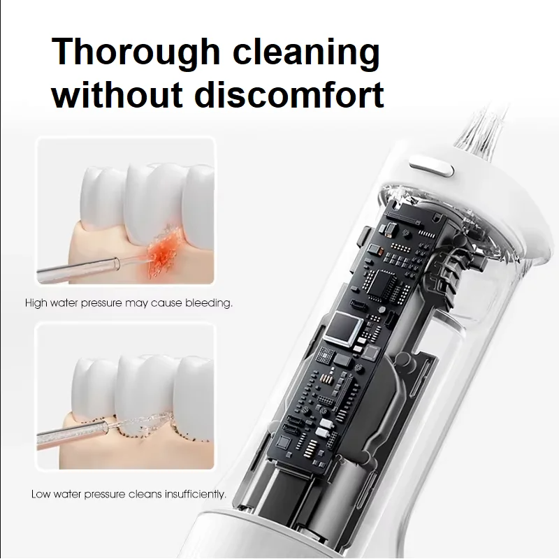 Xiaomi Mijia Oral Irrigator2 U - огляд і ціна Micellar Water Cleanser