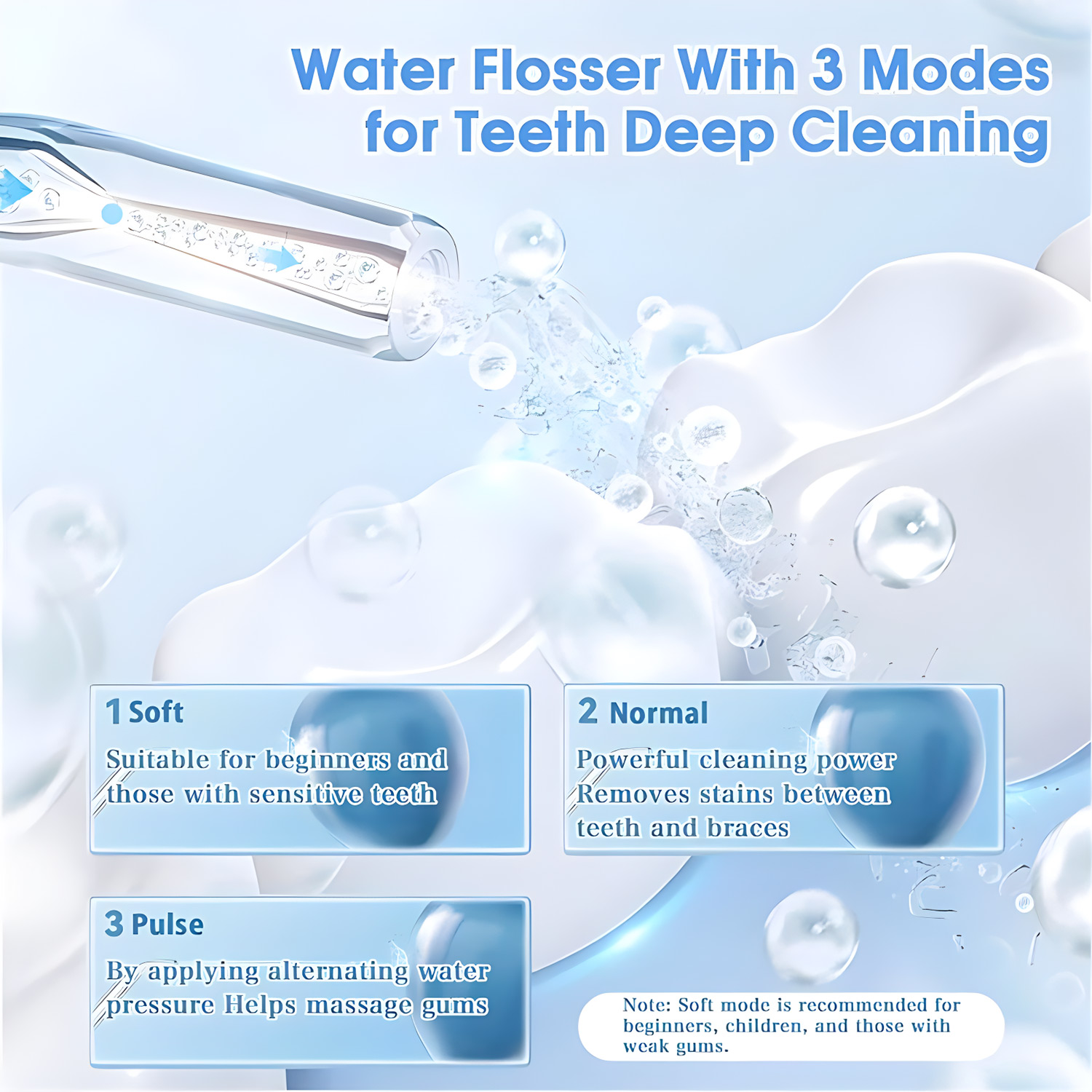 Portable Oral Irrigator USB Re - огляд і ціна Micellar Water Cleanser
